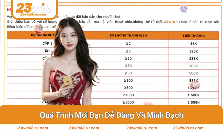 Nhận thưởng hấp dẫn khi mời bạn cùng tham gia chơi.